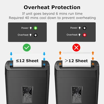 Explains how the overheat protection feature works by showing proper usage (12 sheets or less) versus improper usage (more than 12 sheets) to prevent overheating and ensure safe operation. Reassures…
