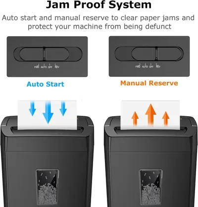 Explains how the jam-proof system works with two modes (auto start and manual reserve) to clear paper jams and protect the shredder from malfunction. Highlights multiple benefits of the jam-proof…