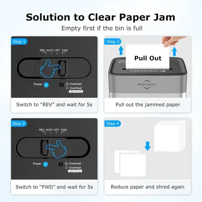 Provides step-by-step instructions to help users resolve paper jam issues in their shredder, reducing frustration and support calls.