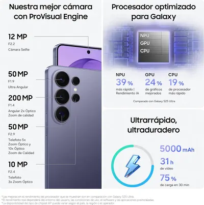 This image showcases multiple distinct technical specifications and benefits of the Galaxy phone, including detailed camera capabilities, optimized processor performance metrics, and battery…