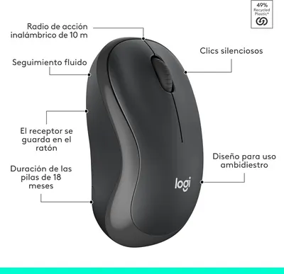 This image breaks down the physical components and key features of the wireless mouse, helping shoppers understand the product's construction, functionality, and sustainability credentials.