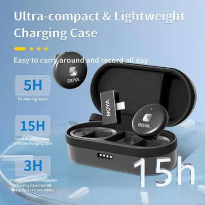 Communicates multiple key benefits of the wireless microphone system: its portability, extended battery life (5H/15H), and fast charging capabilities (3H), reassuring shoppers about convenience and…