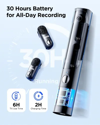 Communicates the product's impressive battery performance with quantifiable stats to reassure shoppers about all-day recording capability and quick charging. Highlights the core benefit of extended…