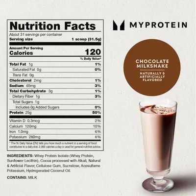 Communicates the nutritional profile and health benefits of the protein powder, emphasizing high protein (25g, 50% DV), low sugar, and added vitamins/minerals to reassure health-conscious shoppers.