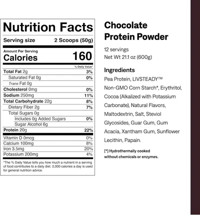 Communicates the comprehensive nutritional profile and ingredient transparency of the chocolate protein powder, emphasizing multiple health benefits including high protein, low calories, zero sugar,…