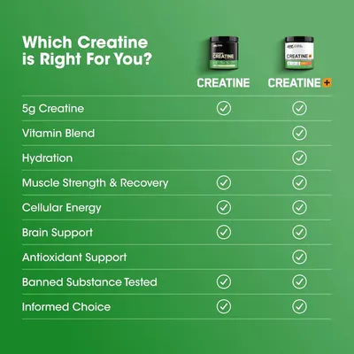 Helps shoppers compare two variants of the same brand's creatine product line to determine which formula best fits their fitness goals and needs.