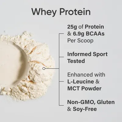 Breaks down the key nutritional and quality attributes of the whey protein powder to educate shoppers on what makes this product high-quality and trustworthy for fitness goals.