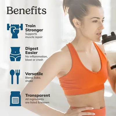 Communicates multiple distinct benefits of the product (likely a protein supplement) in a segmented layout with icons and text, showing muscle repair support, digestive ease, versatility in use, and…