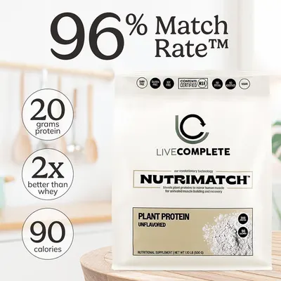 Communicates multiple distinct selling benefits of the plant protein product in a visually segmented layout, including match rate, protein content, calorie count, superiority claim, and various…