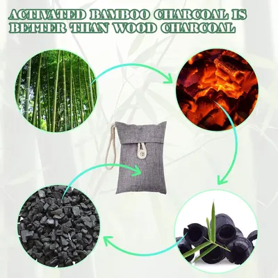 Demonstrates the step-by-step process of how bamboo is transformed into activated charcoal, educating shoppers about the product's origin and manufacturing method. Communicates that activated bamboo…