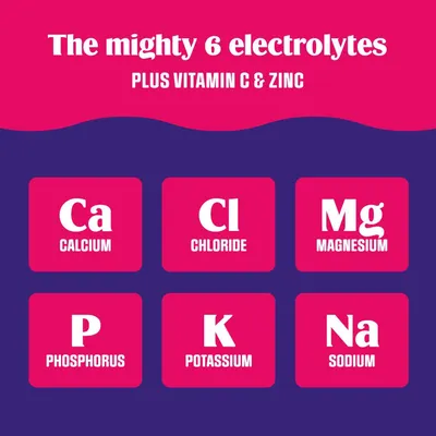 Communicates the product's comprehensive nutritional profile by showcasing the six key electrolytes plus added vitamins, reassuring shoppers of its complete hydration and wellness benefits.