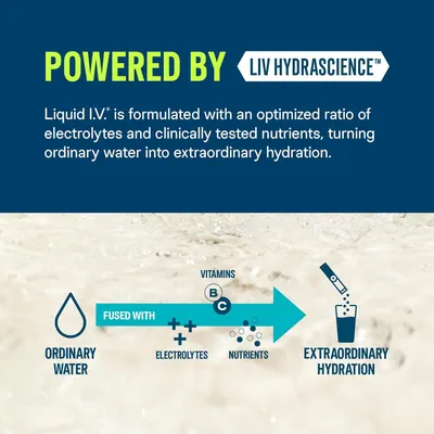 Explains how the product works by showing the step-by-step process of transforming ordinary water into enhanced hydration through the addition of electrolytes and nutrients. Highlights the product's…