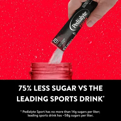 Demonstrates the product's superior nutritional profile by comparing its sugar content (14g per liter) against the leading sports drink (58g per liter), positioning it as a healthier alternative.…