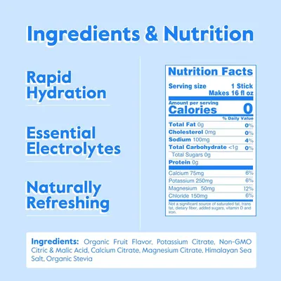 Communicates multiple key benefits of the hydration product including fast hydration, electrolyte content, and natural refreshment, while also providing detailed nutritional information and…
