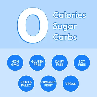 Communicates multiple health and dietary benefits in a segmented layout to appeal to health-conscious shoppers and those with specific dietary needs or preferences.