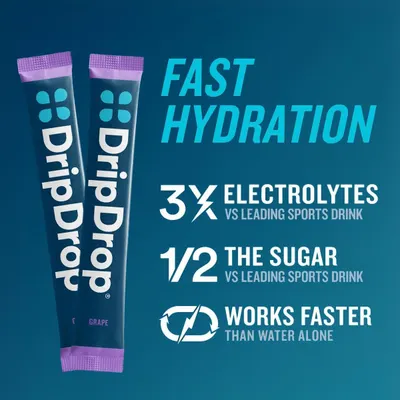 Demonstrates the product's superiority over competing sports drinks by highlighting three key performance metrics: higher electrolyte content, lower sugar, and faster hydration speed. Communicates…