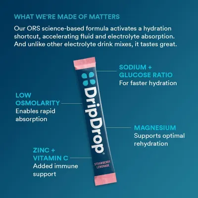 Breaks down the key ingredients and scientific components of the hydration product to educate shoppers on what makes the formula effective for rapid hydration and immune support.