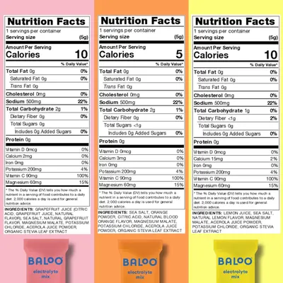 Showcases the brand's product lineup by displaying three different flavor variants side-by-side with their nutrition facts, helping shoppers compare and choose between grapefruit, orange, and lemon…