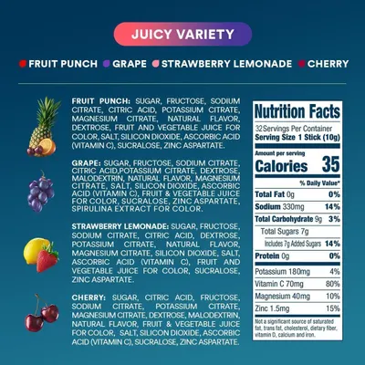 Showcases the brand's product lineup by displaying four different flavor options with their complete ingredient lists and nutritional information, helping shoppers understand the variety available…