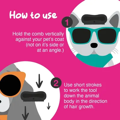 Teaches pet owners the correct way to use the grooming comb with clear numbered steps, ensuring effective and safe grooming for their pets.