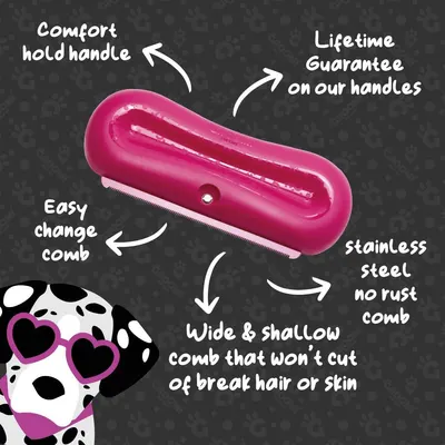 Breaks down the physical components and features of the pet grooming tool to show shoppers what makes the product well-designed and durable.
