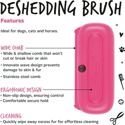 Breaks down the physical components and design features of the deshedding brush to help shoppers understand what makes it effective and safe for pet grooming. Showcases multiple distinct benefits of…