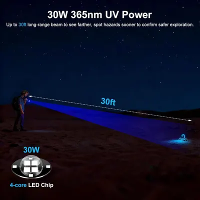 Communicates the product's powerful performance specifications—30W power, 365nm UV wavelength, and 30ft beam range—to reassure shoppers of its effectiveness for spotting hazards and exploring safely…