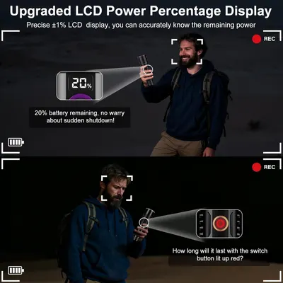 Highlights the product's accurate LCD power percentage display feature, reassuring shoppers they can monitor battery life precisely and avoid unexpected shutdowns. Communicates the benefit of…