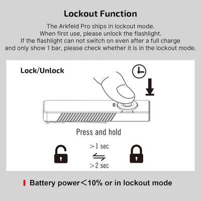 Explains how to lock and unlock the flashlight's lockout mode by pressing and holding the button for specific durations, helping users troubleshoot and operate the safety feature.
