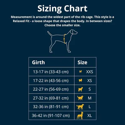 Helps shoppers determine the correct size for their dog by providing girth measurements and corresponding size options.