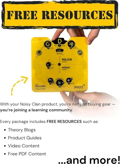 Emphasizes the brand value proposition that buyers join a learning community with free resources including blogs, guides, videos, and PDFs.