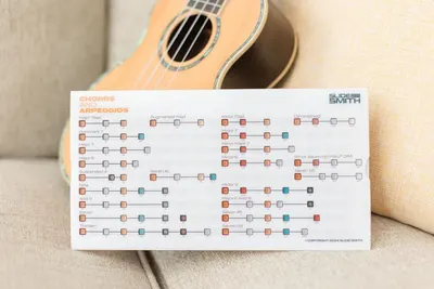 Provides a visual reference chart showing how to play various chords and arpeggios on the ukulele, helping musicians learn and reference different musical patterns.