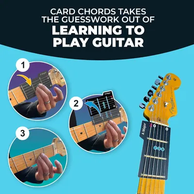 Demonstrates the sequential steps for using the card chords system to learn guitar, showing how the product simplifies the learning process.