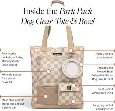 Shows all the features and components included in the dog gear tote to help shoppers understand the complete functionality and value of the product.