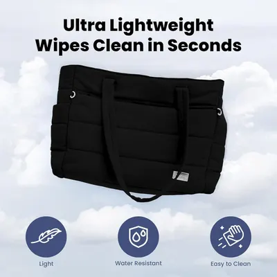 Highlights three distinct product benefits in a segmented icon layout: the bag's ultra-lightweight construction, water resistance, and easy cleaning properties, emphasizing practical maintenance…