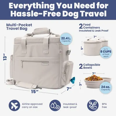 Shows everything included in the package to help shoppers understand the complete set they will receive. Provides exact physical dimensions and capacity measurements to help shoppers assess whether…