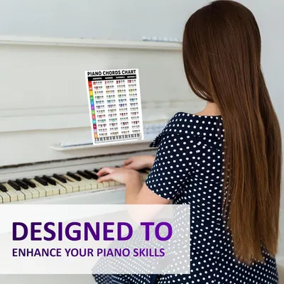 Demonstrates the product in use to show how it helps enhance piano skills, positioning it as an effective learning tool for piano students.