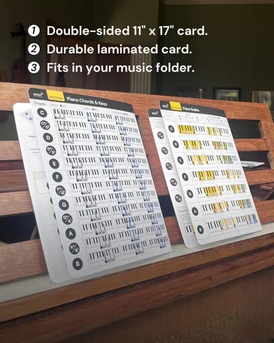 Showcases three distinct product benefits in a numbered list format: the card size, durability through lamination, and compatibility with music folders.