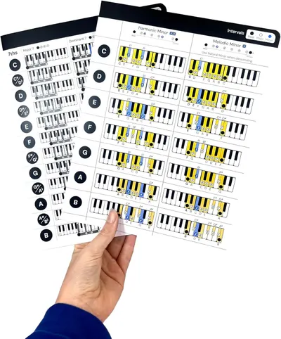 Shows the product on a pure white background with no text or design elements, providing a clean catalog-style view of the piano cheat sheets.