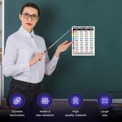 Showcases four distinct product benefits in a segmented layout with icons to communicate the chart's durability, water resistance, quality construction, and generous size.