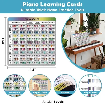 Highlights multiple product benefits in a segmented layout to reassure shoppers that the piano learning cards are durable, waterproof, easy to clean, and easy to read.
