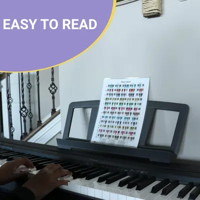 Emphasizes the chart's readability and user-friendly design, reassuring shoppers that the information is accessible and clear during practice sessions.