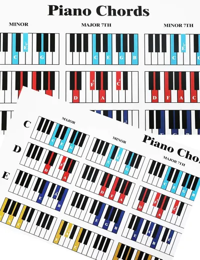 Shows the variety of piano chord reference cards included in the product package, demonstrating what the customer receives.