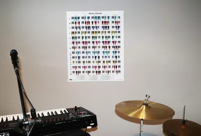 Shows the piano chords poster in use within a real music practice environment to help shoppers visualize its practical application.