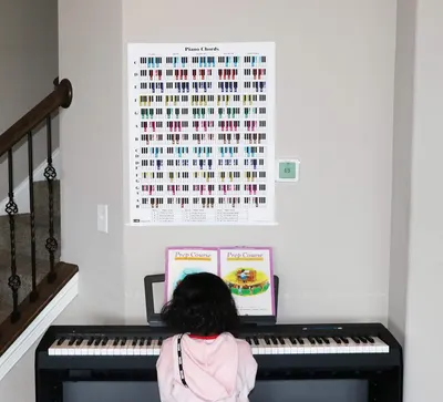 Shows the poster displayed above a piano during practice to demonstrate its practical use as a learning reference tool.