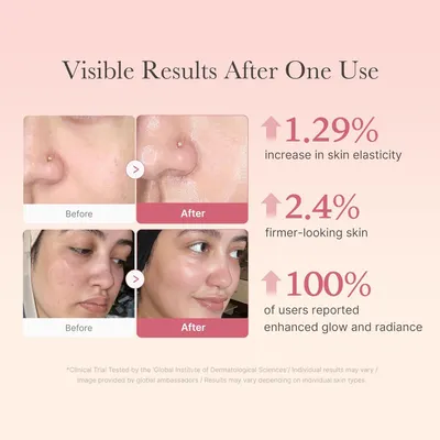 Demonstrates visible transformation results with clinical data to prove product effectiveness and build shopper confidence. Provides quantifiable clinical results to validate the product's efficacy…
