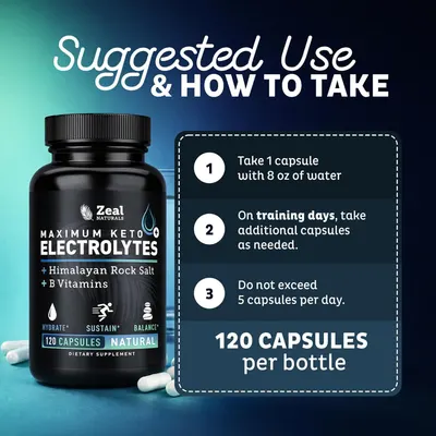 Provides clear step-by-step instructions on how to take the supplement, including dosage, timing, and daily limits to ensure proper usage.
