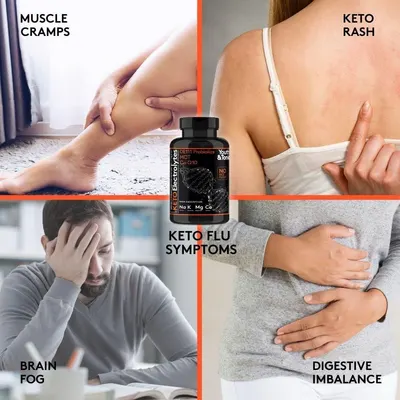 Demonstrates multiple use cases and problems the product addresses for people on ketogenic diets, showing its versatility in managing various keto-related symptoms.