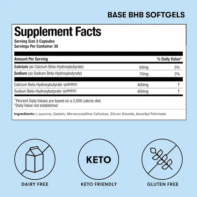Highlights three distinct dietary benefits in a segmented icon layout to reassure shoppers the product fits multiple dietary restrictions.