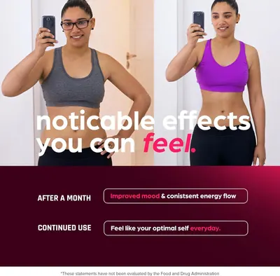 Demonstrates the tangible results customers can expect over time through a before and after visual paired with benefit callouts to show both physical and emotional improvements.
